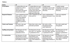 Inclusive Classrooms ~ Engage, Persist, Self-Regulate! - Mrs. Judy ...