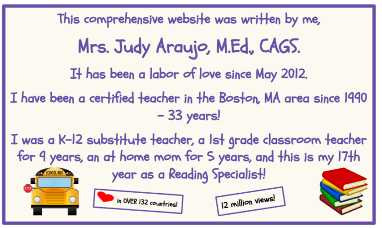 How To Teach Reading & Writing - Mrs. Judy Araujo, M.Ed., CAGS