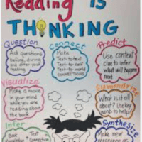 Reading Comprehension Strategies: A Complete Instructional Guide 