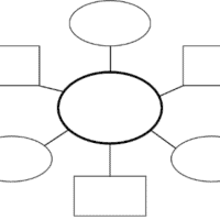 Graphic Organizers & Writing Frames