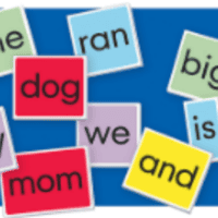 Sight Words: Types, Rationale, and Teaching Tips