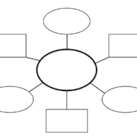 Graphic Organizers & Writing Frames PDF