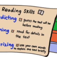 Reading Strategy Prompts PDF