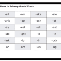 Rimes for Decoding and Encoding PDF