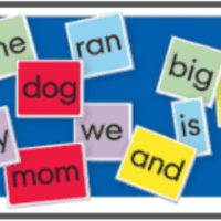 Sight Words: Types, Rationale, and Teaching Tips PDF