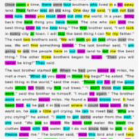 Sight Word Passages PDF