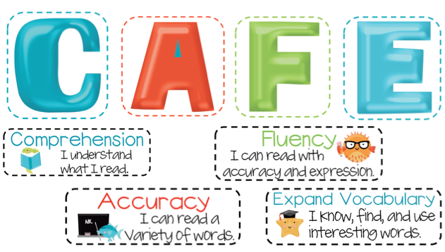 reading-cafe-mrs-judy-araujo-m-ed-cags-reading-specialist